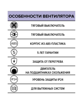 Вентилятор STANDARD