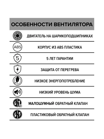 Вентилятор накладной BREEZE