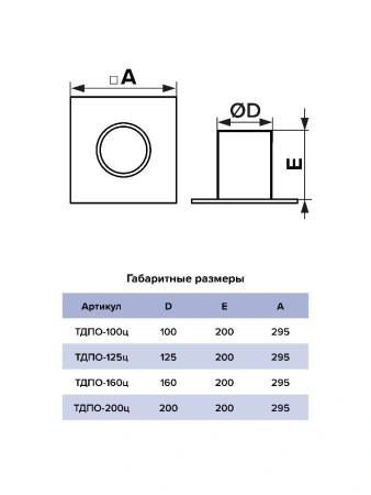 Плоское основание для турбодефлектора