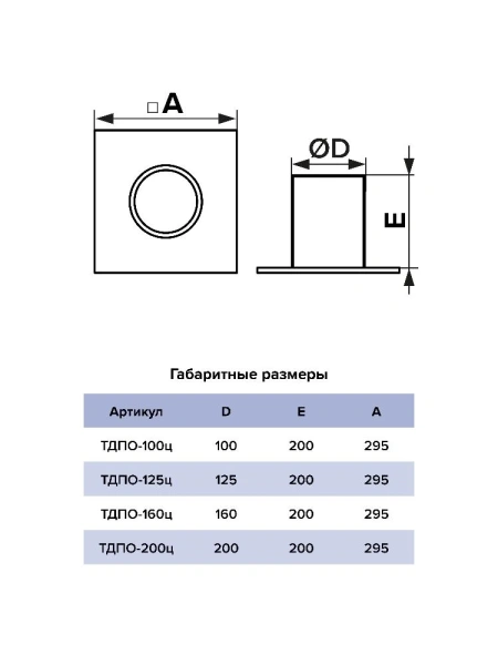 Плоское основание для турбодефлектора
