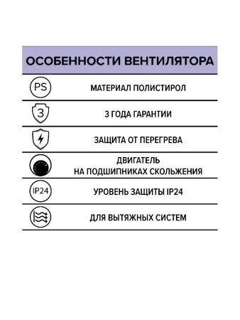 Вентилятор накладной OPTIMA  AURAMAX